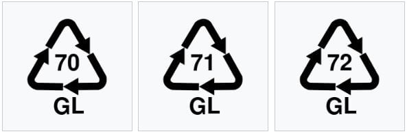 Quelle: Wikipedia - Glas-Recycling Recyclingcode