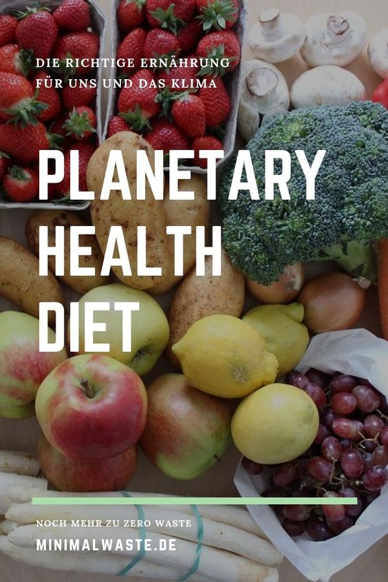 Pinterest Cover zu 'Planetary Health Diet: Die richtige Ernährung fürs Klima'