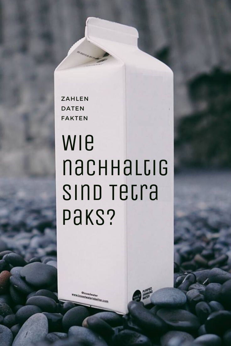 Pinterest Cover zu 'Tetra Pak Recycling: Sind Getränkekartons nachhaltig?'